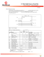 SST39VF3201C-70-4I-B3KE Page 18