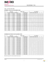 MX29F800CTMI-70G Page 5