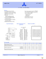 AS7C34098A-10TIN Page 1