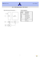 AS7C38096A-10TIN Page 2