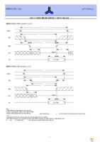 AS7C38096A-10TIN Page 7