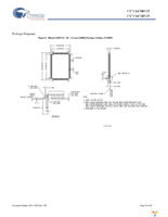 CY7C1472BV25-200AXC Page 24