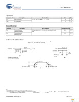 CY7C1012DV33-10BGXI Page 5