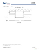 CY7C1373D-100AXC Page 30