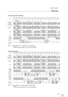 MSM56V16160K-8T3-KX Page 33