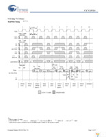 CY7C1352G-133AXC Page 11