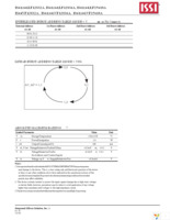 IS61LF12836A-7.5TQLI Page 11