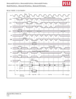 IS61LF12836A-7.5TQLI Page 17