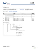 CY7C1354C-166AXI Page 28