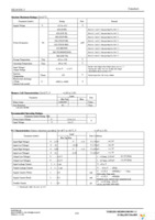 BR24G08FVM-3AGTTR Page 2