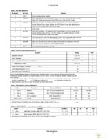 CAT24C208WI-G Page 2