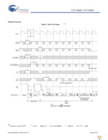 CY7C1361C-100AXE Page 26