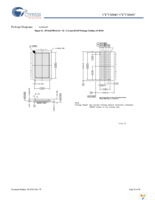 CY7C1361C-100AXE Page 32