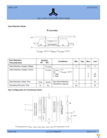 AS6C62256A-70PIN Page 6