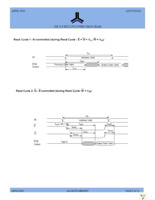AS6C62256A-70PIN Page 8