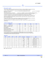 AS7C31026B-12TCN Page 2