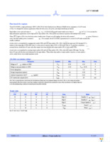 AS7C31024B-12TCN Page 2