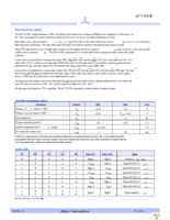 AS7C3513B-12TCN Page 2