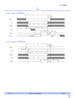 AS7C4098A-12JIN Page 6