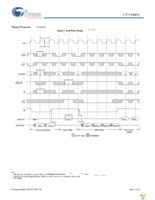 CY7C1345G-100AXC Page 17