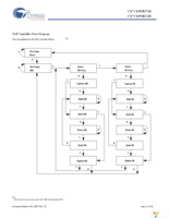 CY7C1392KV18-250BZXC Page 13