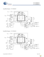 CY7C1392KV18-250BZXC Page 2