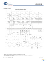 CY7C1392KV18-250BZXC Page 25