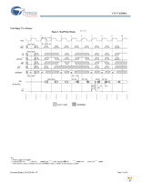 CY7C1350G-200AXI Page 13