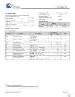 CY7C1020CV26-15ZSXE Page 4