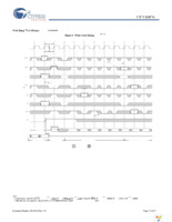 CY7C1347G-250AXC Page 17