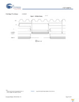 CY7C1347G-250AXC Page 19