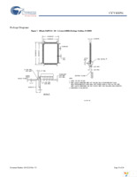 CY7C1325G-133AXC Page 19