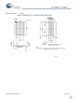 CY7C1360C-166AXI Page 32