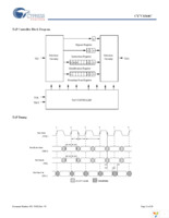 CY7C1364C-166BZI Page 13