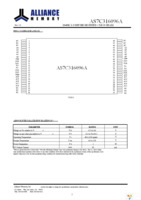 AS7C316096A-10TIN Page 3