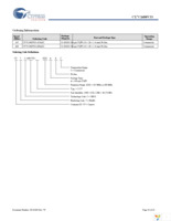 CY7C1480V33-200AXC Page 18