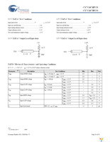 CY7C1471BV33-133BZI Page 16