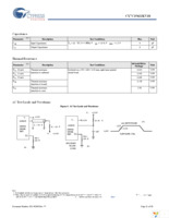 CY7C25422KV18-333BZXC Page 21