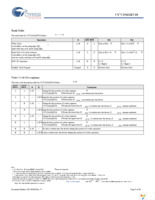 CY7C25422KV18-333BZXC Page 9