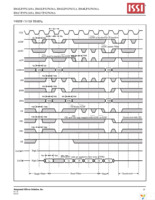 IS61LPS25636A-200TQLI Page 19