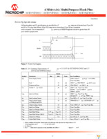 SST39VF402C-70-4I-EKE Page 17