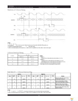 70T3539MS133BC Page 19