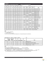 70T3539MS133BCI Page 5