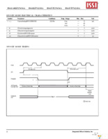 IS61LF51218A-7.5TQLI Page 18