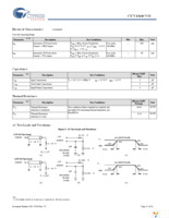 CY7C1364CV33-166AXC Page 11