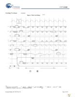 CY7C1384D-166AXI Page 13