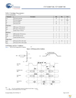 CY7C1320CV18-250BZXC Page 16