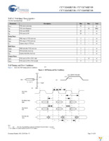 CY7C12631KV18-400BZI Page 17