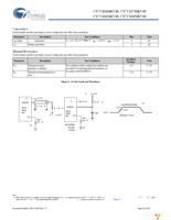 CY7C12631KV18-400BZI Page 23