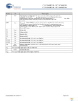 CY7C12631KV18-400BZI Page 8